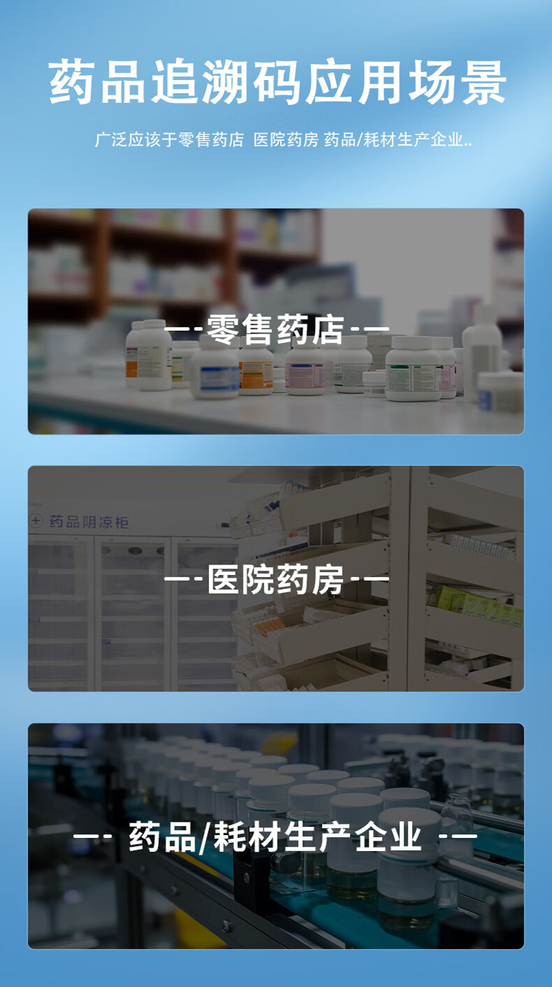 Xlioniote HC550 Pharmaceutical Barcode Scanner: Batch Scan Drugs 5x Faster