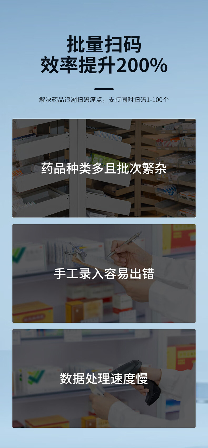 Xlioniote HC550 Pharmaceutical Barcode Scanner: Batch Scan Drugs 5x Faster