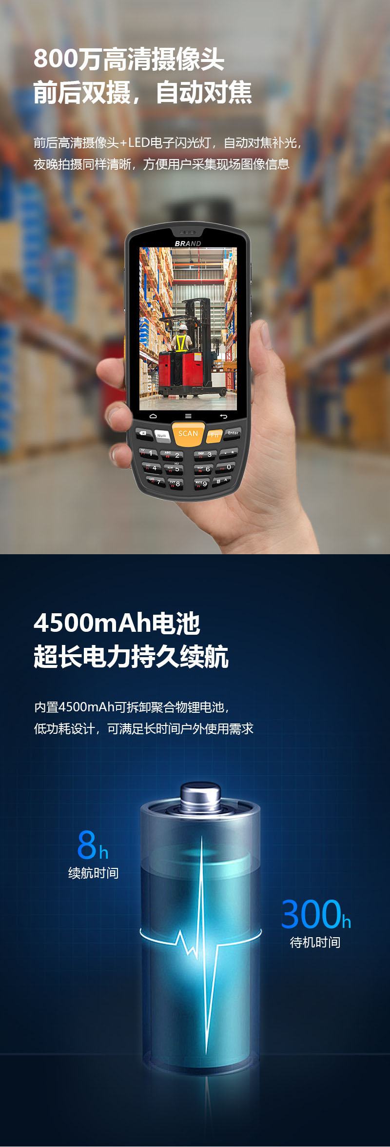 Xlioniote HD550 Industrial Barcode Scanner - Android 11 | 4G LTE | Rugged PDA for Warehouse/Retail | Free Demo